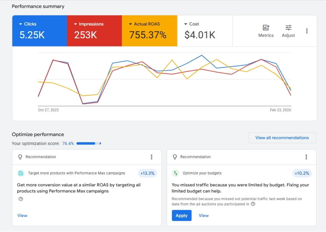 Coffee pour placeholder